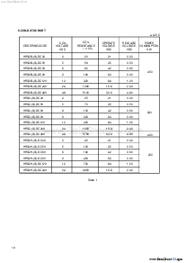 ͺ[name]Datasheet PDFļ3ҳ