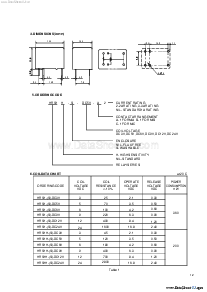 ͺ[name]Datasheet PDFļ2ҳ