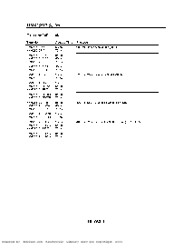 浏览型号HM628512LFP-7A的Datasheet PDF文件第2页