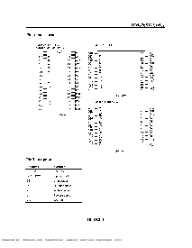 浏览型号HM628512LFP-7A的Datasheet PDF文件第3页