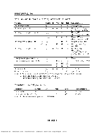 浏览型号HM628512LFP-7A的Datasheet PDF文件第6页