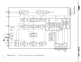 浏览型号UPD6462GS的Datasheet PDF文件第3页