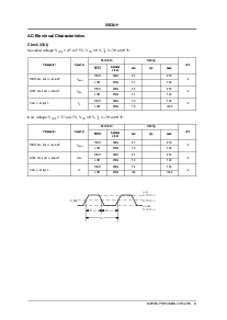 浏览型号SM5841HS的Datasheet PDF文件第6页