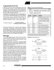 浏览型号89S52的Datasheet PDF文件第14页
