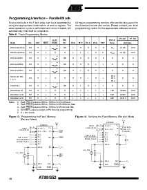 浏览型号89S52的Datasheet PDF文件第18页