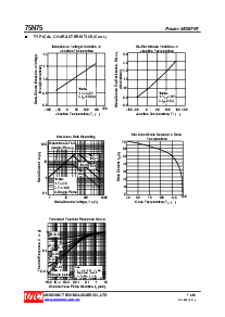 ͺ[name]Datasheet PDFļ7ҳ