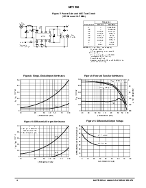 ͺ[name]Datasheet PDFļ4ҳ