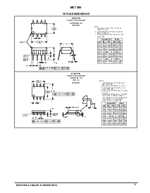 ͺ[name]Datasheet PDFļ5ҳ