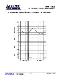 浏览型号DW01+的Datasheet PDF文件第9页