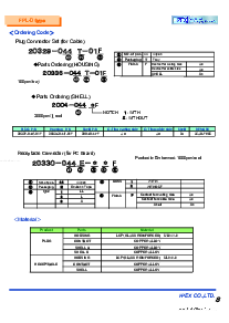 ͺ[name]Datasheet PDFļ9ҳ