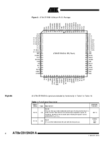 浏览型号AT89C51SND1A的Datasheet PDF文件第4页