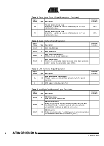 浏览型号AT89C51SND1A的Datasheet PDF文件第6页
