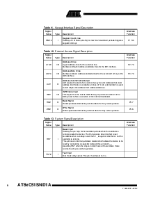 浏览型号AT89C51SND1A的Datasheet PDF文件第8页