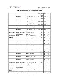 浏览型号DF1084的Datasheet PDF文件第4页