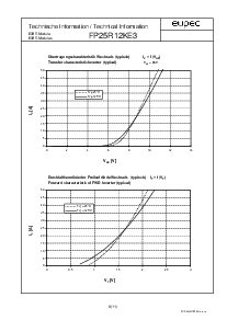 ͺ[name]Datasheet PDFļ6ҳ