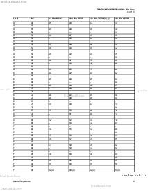 浏览型号EMP7128的Datasheet PDF文件第3页