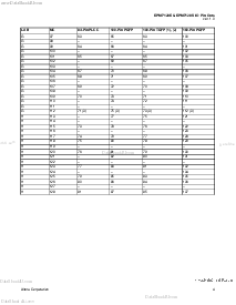 浏览型号EMP7128的Datasheet PDF文件第4页