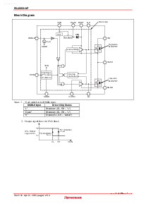 ͺ[name]Datasheet PDFļ2ҳ