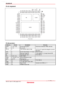 ͺ[name]Datasheet PDFļ3ҳ