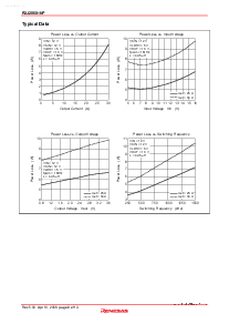 ͺ[name]Datasheet PDFļ8ҳ