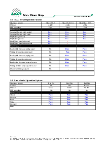 浏览型号AU6331的Datasheet PDF文件第4页