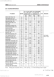 ͺ[name]Datasheet PDFļ4ҳ