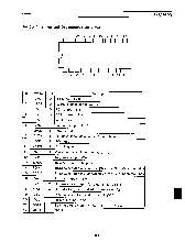 浏览型号CXD1162P的Datasheet PDF文件第3页