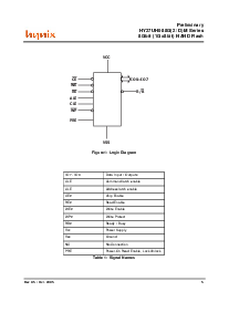 浏览型号HY27UH088G2M的Datasheet PDF文件第5页
