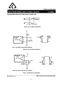 浏览型号AZ7500BP的Datasheet PDF文件第8页