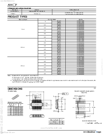 ͺ[name]Datasheet PDFļ2ҳ