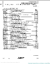 浏览型号M74ALS191P的Datasheet PDF文件第7页