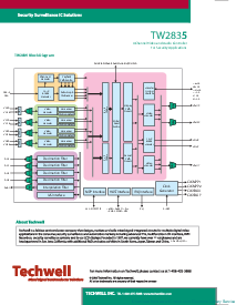 浏览型号TW2835的Datasheet PDF文件第2页