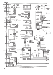 ͺ[name]Datasheet PDFļ2ҳ