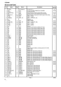 ͺ[name]Datasheet PDFļ4ҳ