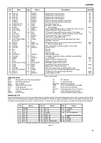 ͺ[name]Datasheet PDFļ5ҳ