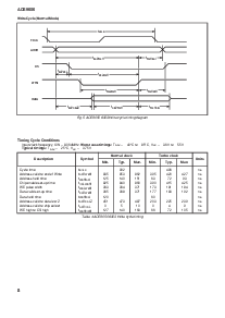 ͺ[name]Datasheet PDFļ8ҳ