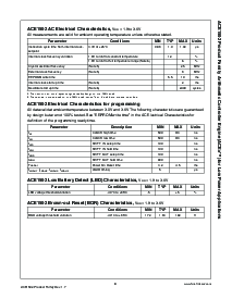浏览型号ACE1502EMT8X的Datasheet PDF文件第4页