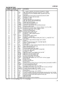 ͺ[name]Datasheet PDFļ3ҳ