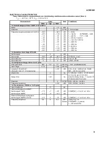 ͺ[name]Datasheet PDFļ5ҳ
