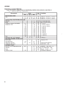 ͺ[name]Datasheet PDFļ6ҳ
