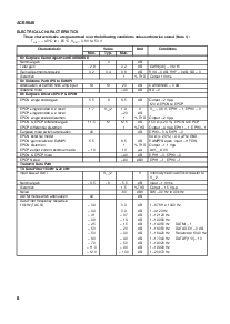 ͺ[name]Datasheet PDFļ8ҳ