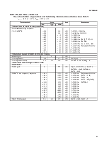 ͺ[name]Datasheet PDFļ9ҳ