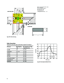 浏览型号ACMD-7401-TR1的Datasheet PDF文件第9页