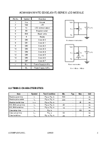 浏览型号ACM1602KW的Datasheet PDF文件第5页