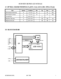 浏览型号ACM1602N的Datasheet PDF文件第4页