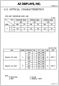 ͺ[name]Datasheet PDFļ5ҳ