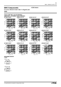 浏览型号ACM2012的Datasheet PDF文件第3页