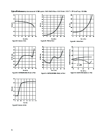 浏览型号ACPM-7813的Datasheet PDF文件第8页