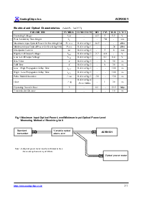 ͺ[name]Datasheet PDFļ2ҳ