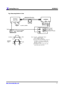 ͺ[name]Datasheet PDFļ4ҳ